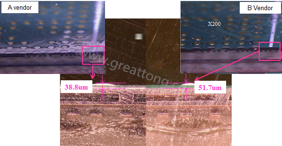 根據SMT代工廠的回覆，因為這片板子總共有兩家不同的供應商，而實際量測這兩家供應商的綠漆(solder mask)及絲印層(silkscreen)印刷后發現其厚度相差了27.1um，所以造成錫膏量的差異。