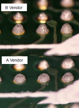 在所有錫膏印刷的條件都不變的情況下，實際使用這兩家不同PCB廠商所生產出來的電路板去印刷錫膏，量測其錫膏膏量后發現兩者的錫膏體積相差了將近16.6%。所以SMT工廠以此推論短路問題出在PCB廠商。