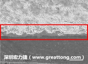 電子制造,深圳宏力捷(www.tonso.com.cn)問題板切片