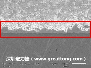 電子制造,深圳宏力捷(www.tonso.com.cn)良品板切片