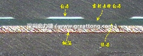 雷射雕刻最主要是去除電路板上的防焊綠漆或是絲印白漆并形成燒焦痕跡，所以在使用雷射雕刻的時候必須特別留意其能量不可以傷到防焊綠漆或是絲印白漆下面的銅箔，最好連銅箔都不要露出來