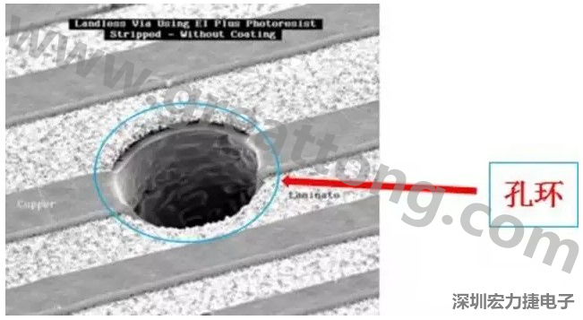 孔環(huán)過小，甚至缺失