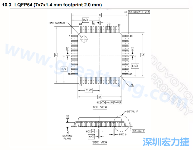 footprint 主要的設計就是要知道板框及Pad的尺寸， 如下圖所示，你會一直看到 dimension in inch/mm 之類的字眼。